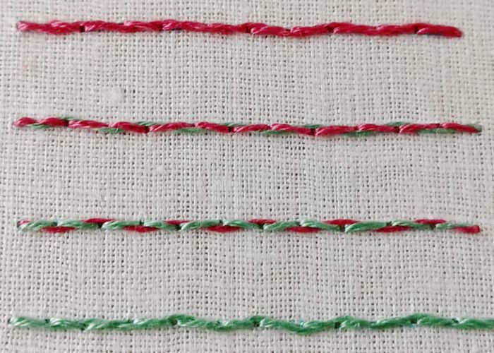 Threaded Backstitch