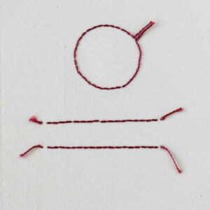L'envers du point de contour