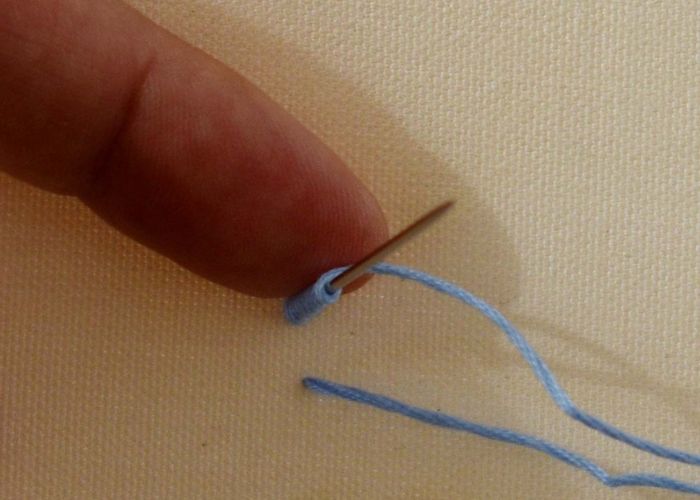 Tira del hilo a través de las vueltas