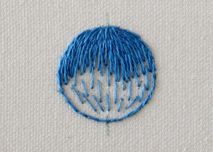 Fügen Sie die Stichreihen hinzu, um eine Seite der Form zu füllen.