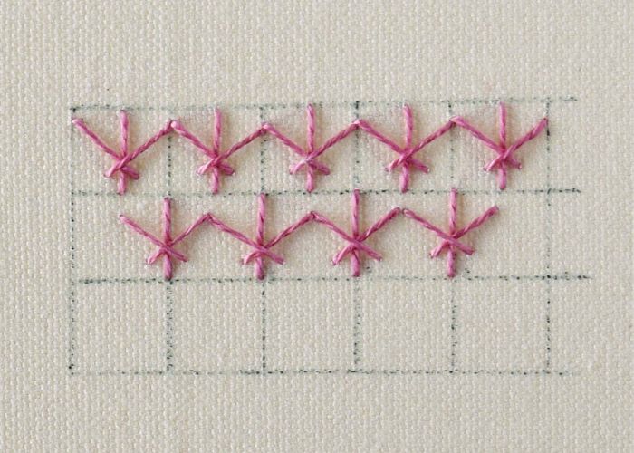 Garnissage broderie point d’hermine