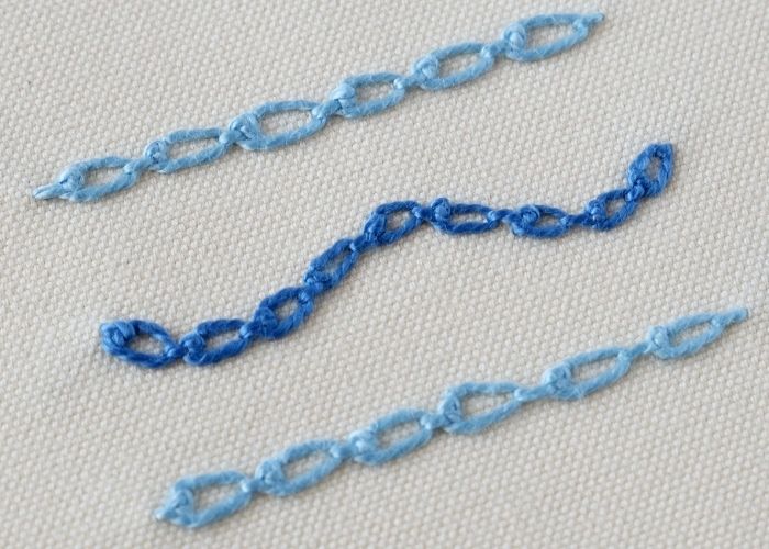 Broderie torsadée au point de chaînette nouée avec coton perlé bleu
