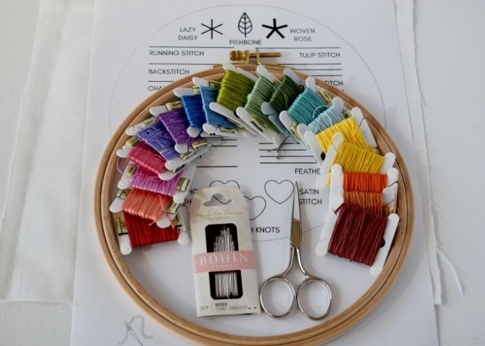 Outils et matériaux pour 18 points de base échantillonneur de broderie